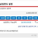 삼성종합OA시스템 | 삼성증권 연금저축계좌 개설하고 납입한도 설정하기