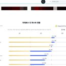 로펙