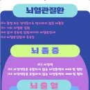 서진영신경과의원 이미지