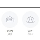 (주)상보기업 이미지