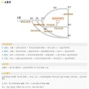 일성산업㈜ 이미지