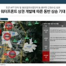 에프엠워터 이미지