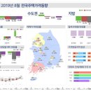 영남엘지공인중개사사무소 이미지