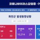 화천소방소 이미지