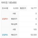 아이진 이미지