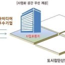 판교테크노밸리호텔