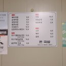 돈국밥 네이버블로그