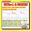 풍산아모레