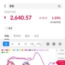 씨엔에너지솔루션 이미지