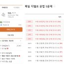 지텔프(G-TELP) 레벨 2 시험 독학 65점+ 달성 후기