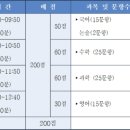 원주삼육중학교 이미지