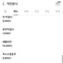 역전분식 이미지