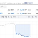 (주)동양의료기기 이미지