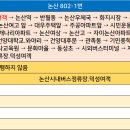 내동아파트단지 사거리 이미지