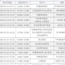 피앤케이컴퍼니