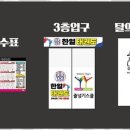 계명대아이태권도 이미지