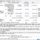 금천여인숙