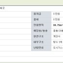 관교한신플러스공인중개사사무소 이미지