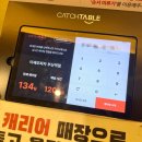 천점만씨건물 | [공지] 부산역 이재모피자 부산역점 주말 웨이팅 후기