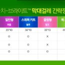 크린도우미 이미지