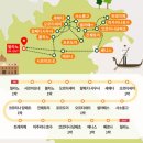 역사문화전문가 코스 이미지