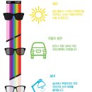 1190 | GUCCI GG1190OA 002 + 1.60 니콘다초점변색렌즈 가공후기