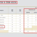 강서대학교 이미지