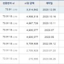 뉴본치과의원 이미지