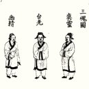 ＜사람에게 혼(魂)과 넋(魄)이 있어＞ 삼혼(三魂) 구백(九魄), 삼시(三尸) 구충(九蟲) 이미지