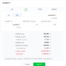 연봉 이미지