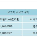 나비스피델리스