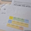 AI 활용 프로그램 | 챗GPT활용 AI 마케팅 실무교육 직업훈련프로그램 수강후기