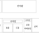 슈트라 하우스 B동 이미지