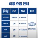 퀸즈파크여성병원 | 퀸즈파크 여성병원 가임력 검사 아쉬운🥲 진료 후기 &amp; 퀸즈파크 산후조리원 / 엘리움 산후조리원 방문 후기