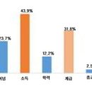 아시아경제연구소 이미지