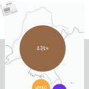 부귀메디컬 네이버블로그