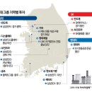 한미팩토리