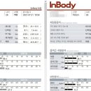 바디휘트니스 GYM 이미지