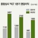 팜상사 이미지