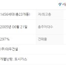 구로-구로-구로-1456 이미지