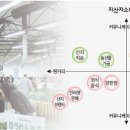 신토불이 이미지