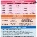 코O끼리901약국 이미지