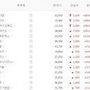 (주)엔젠바이오 이미지