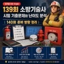 교문열쇠앞 | 139회 소방기술사 시험 기출문제와 난이도 분석｜140회 준비 방향 정리