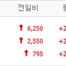 이에스제이솔루션
