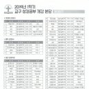 수원-1823 이미지