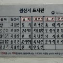 더봉지삼겹살