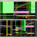 (주)에스엑스인터내셔널 | 주도주 : 한라IMS, 엑스게이트, 재영솔루텍, 심텍, LS...한국첨단소재, 포스코인터내셔널, HD현대...