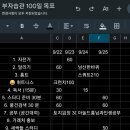 부자능이버섯백숙
