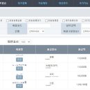 더빌 네이버블로그